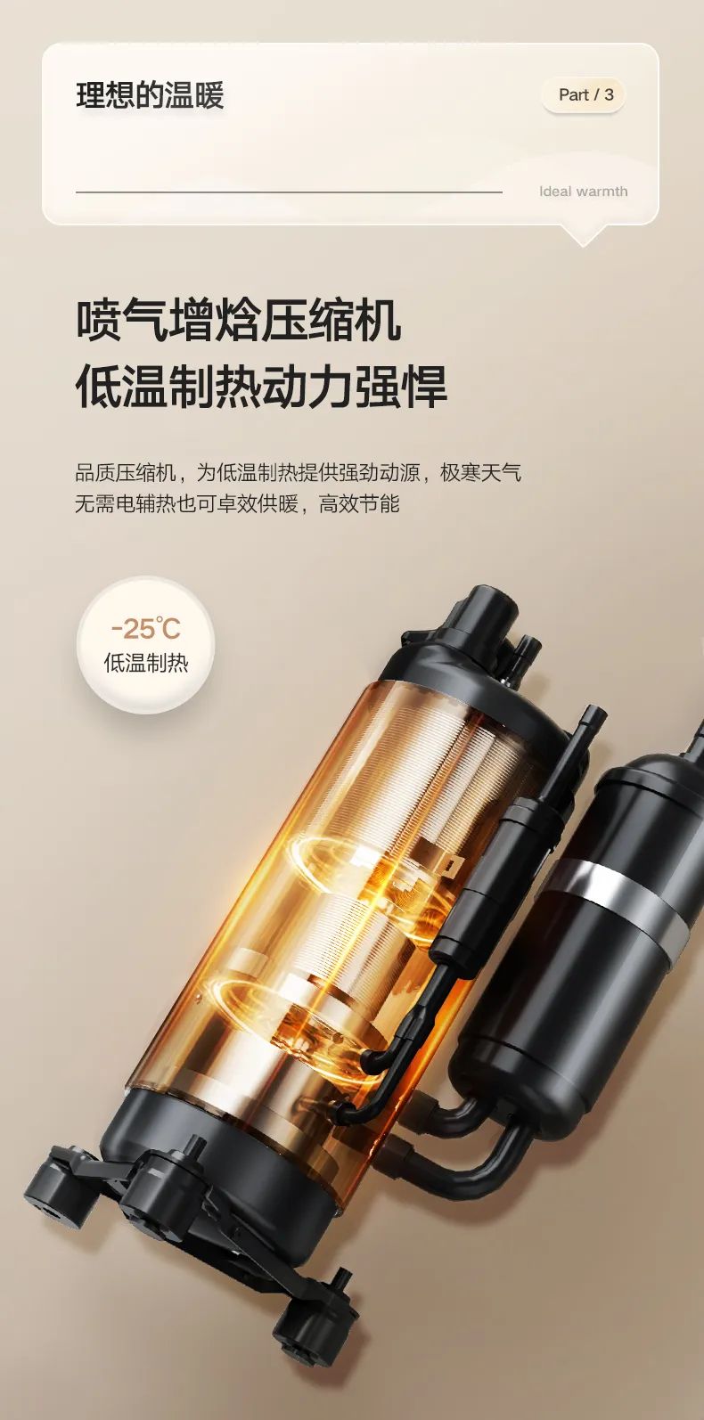 家用中央空調多聯(lián)機理想家
