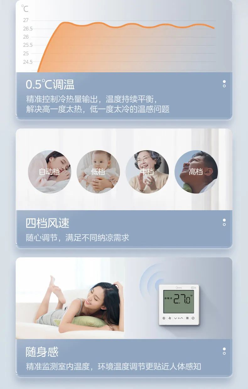 美的 家用中央空調(diào)風管機星光