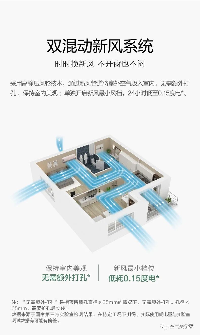 【新風(fēng)+無(wú)風(fēng)感】藝術(shù)掛機(jī)KW200