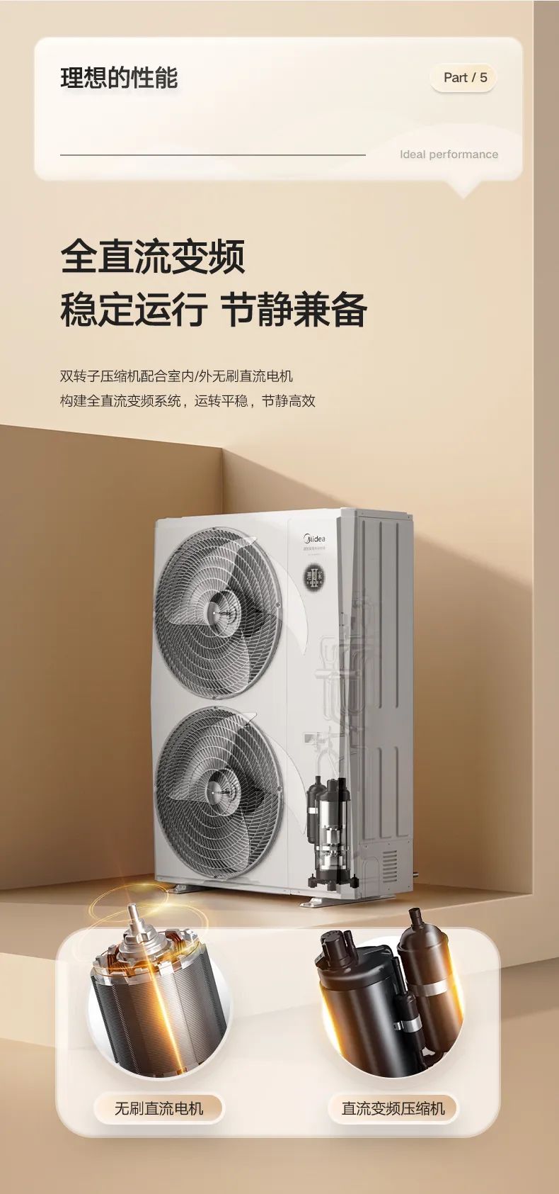 家用中央空調多聯(lián)機理想家