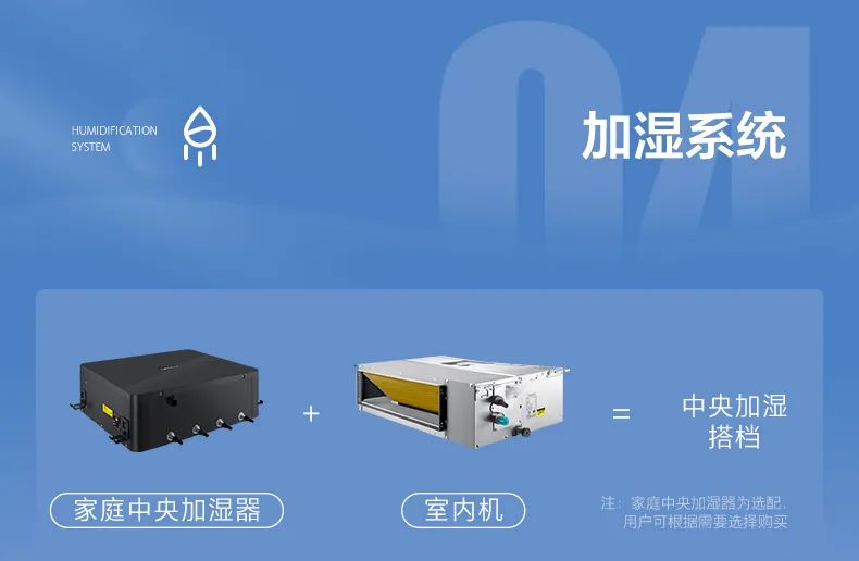 家用中央空調(diào)多聯(lián)機(jī)領(lǐng)航者