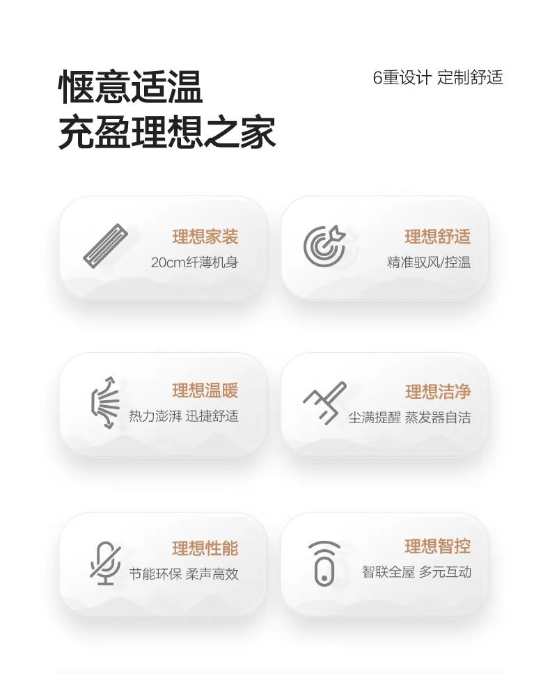 家用中央空調多聯(lián)機理想家