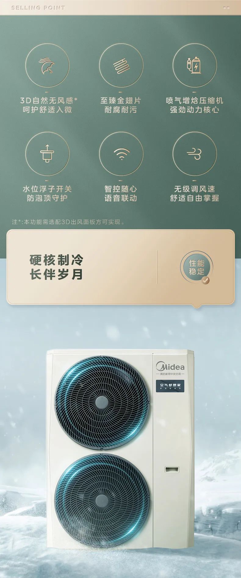家用中央空調(diào)多聯(lián)機(jī)夢想家