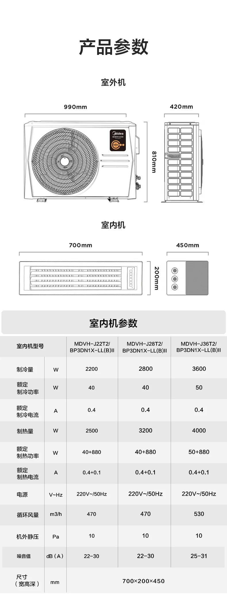 家用中央空調(diào)多聯(lián)機(jī)玲瓏