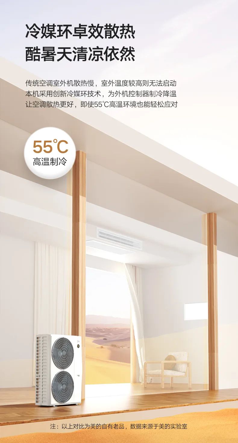 家用中央空調多聯(lián)機理想家