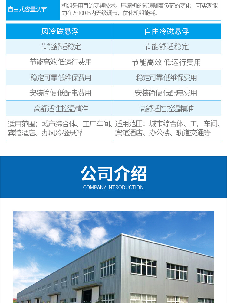 海爾 風冷磁懸浮 中央空調(diào)