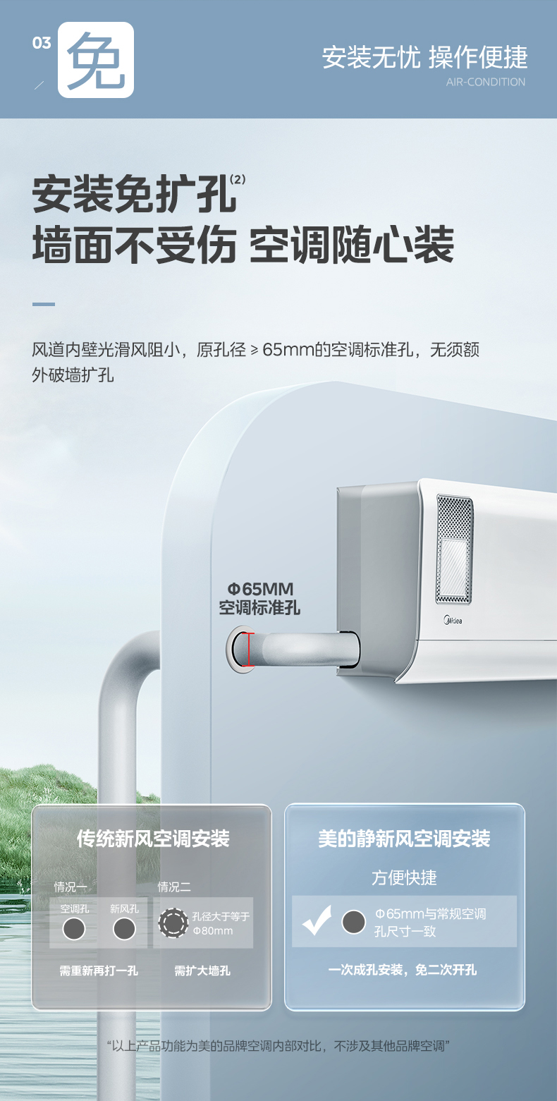 美的 智能掛機 靜新風 KFR-35GW/N8XF1-1