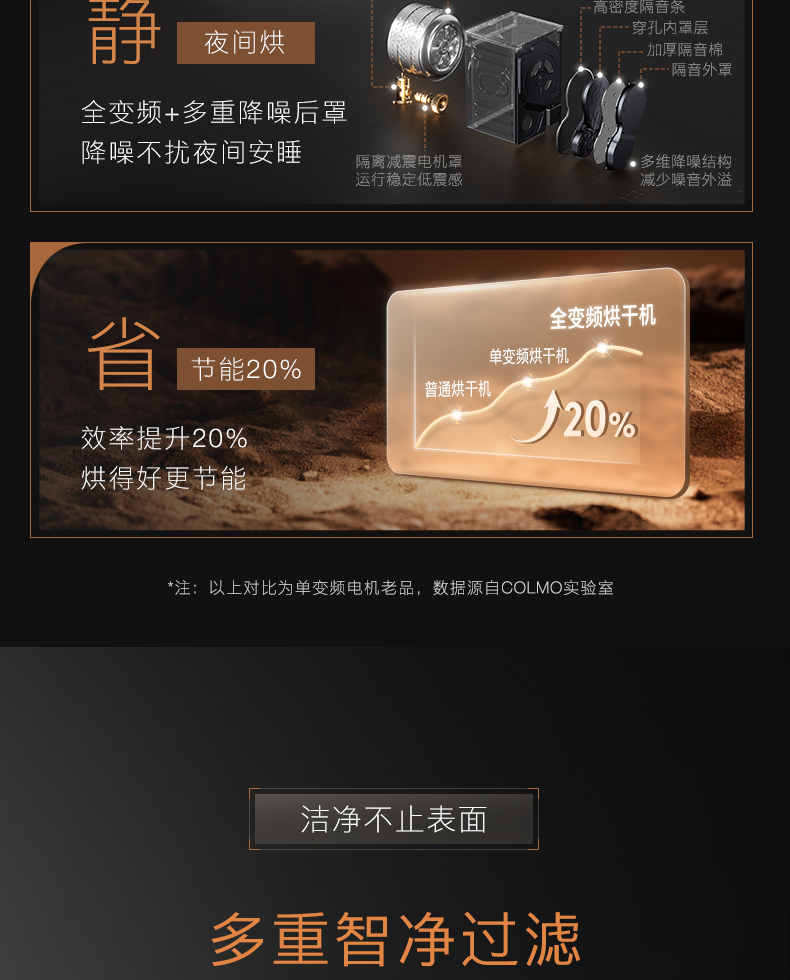 COLMO 干衣護(hù)理機(jī) 量子灰 CHP10-T1