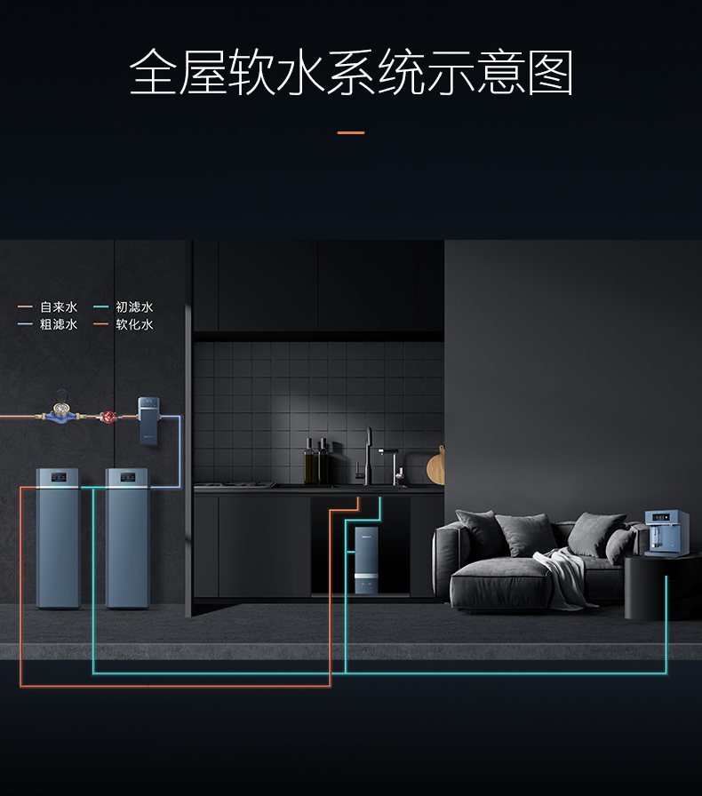 COLMO 軟水機 鋯石藍(lán)3T B64